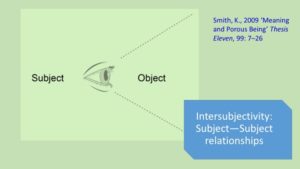 PD4-2_subject object
